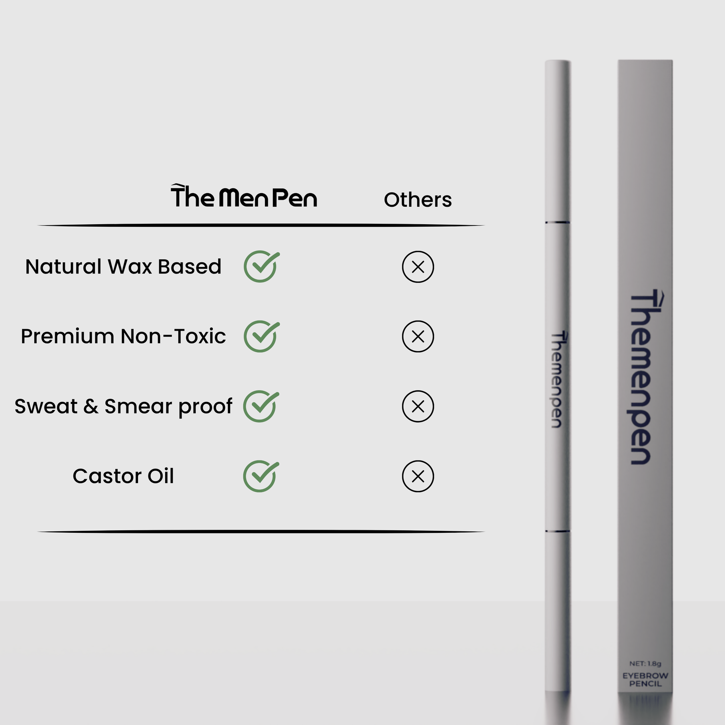 The Men Pen | Eyebrow, Beard and Hair Filler | Waterproof, Long Lasting, Sweat Proof