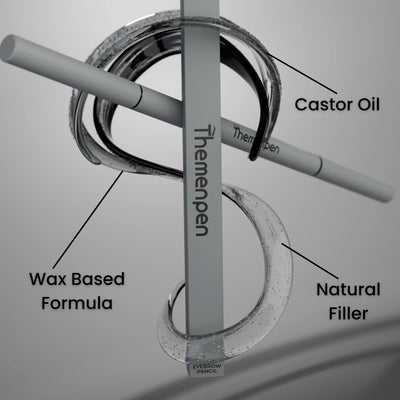 The Men Pen Grooming | Eyebrow, Beard and Hair Filler | Waterproof, Long Lasting, Sweat Proof