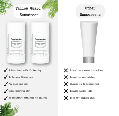 Tallow Guard SPF 30 Mineral Sun Protection | Non Nano Zinc Oxide Sunscreen | Grass-Fed Tallow & Essential Oils