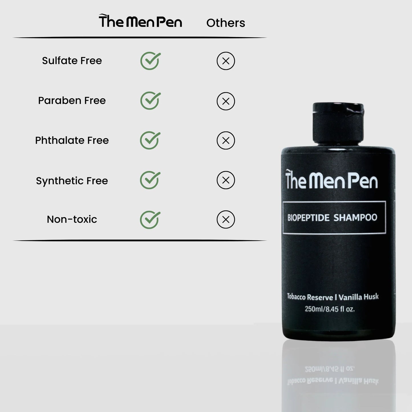 The Men Pen Peptide Powered Hair Care | Tobacco Reserve & Vanilla Husk