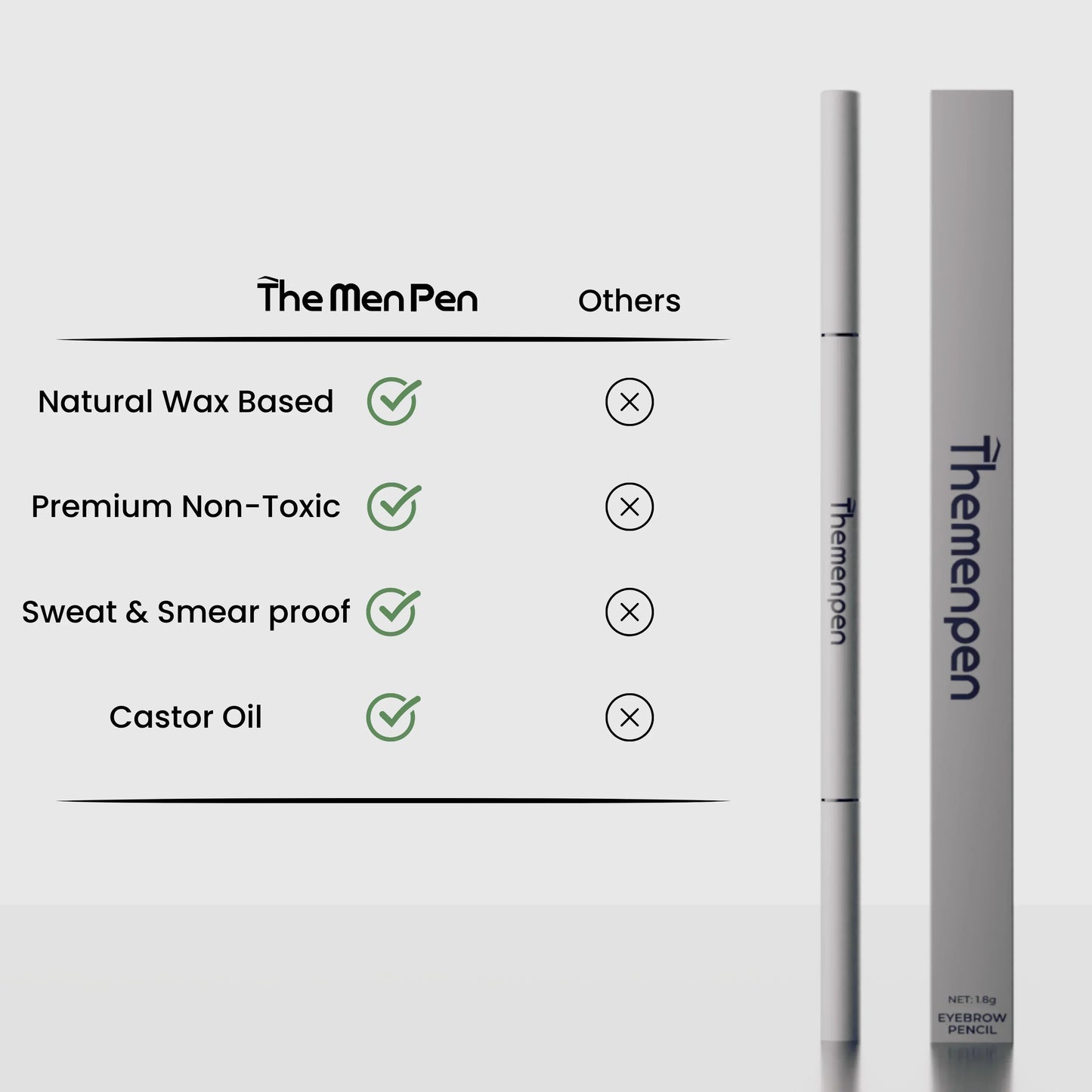 The Men Pen Eye Kit | The Men Pen + Caffeine Roller + Peptide Eye Patches | Puffiness, Dark Circle, and Tired Eye Treatment