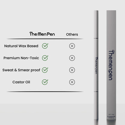 The Men Pen Eye Kit | The Men Pen + Caffeine Roller + Peptide Eye Patches | Puffiness, Dark Circle, and Tired Eye Treatment