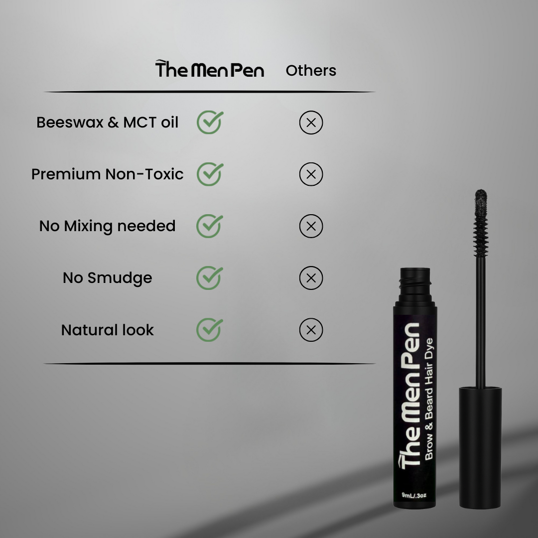 The Men Pen Eyebrow & Beard Dye  | Natural Long-Lasting Touch-Up Color for Hair