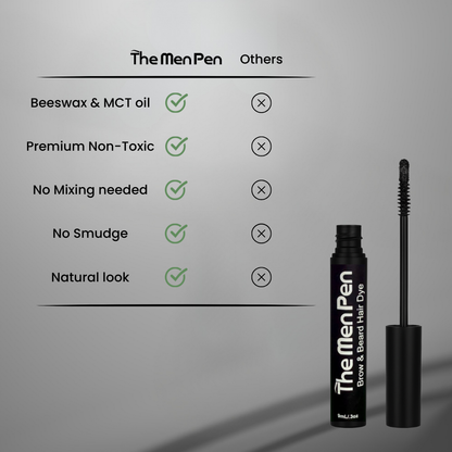 The Men Pen Eyebrow & Beard Dye  | Natural Long-Lasting Touch-Up Color for Hair