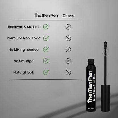 The Men Pen Complete Dye Grooming Kit for Men | Dye, Scissors, Tweezers, Razors | Trimming & Defining Brows