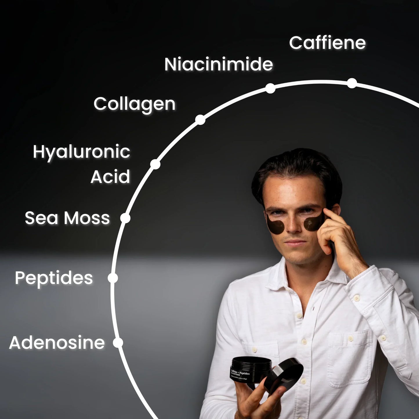 The Men Pen Eye Revival Duo | Caffeine Roller + Peptide Eye Patches | Puffiness, Dark Circle, and Tired Eye Treatment