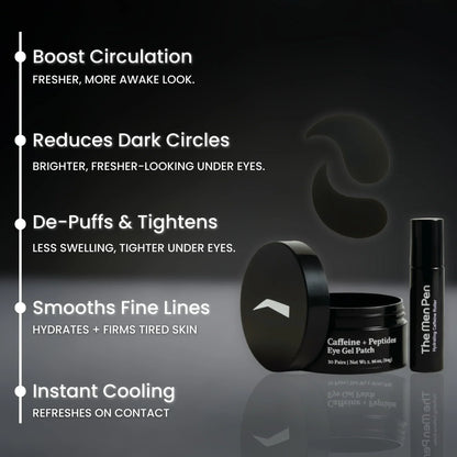 The Men Pen Eye Revival Duo | Caffeine Roller + Peptide Eye Patches | Puffiness, Dark Circle, and Tired Eye Treatment